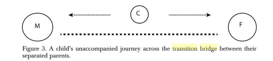 Screen Shot 2017-12-10 at 12.42.11