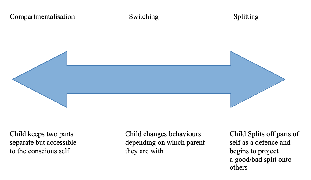 Screenshot 2019-08-18 at 09.33.45