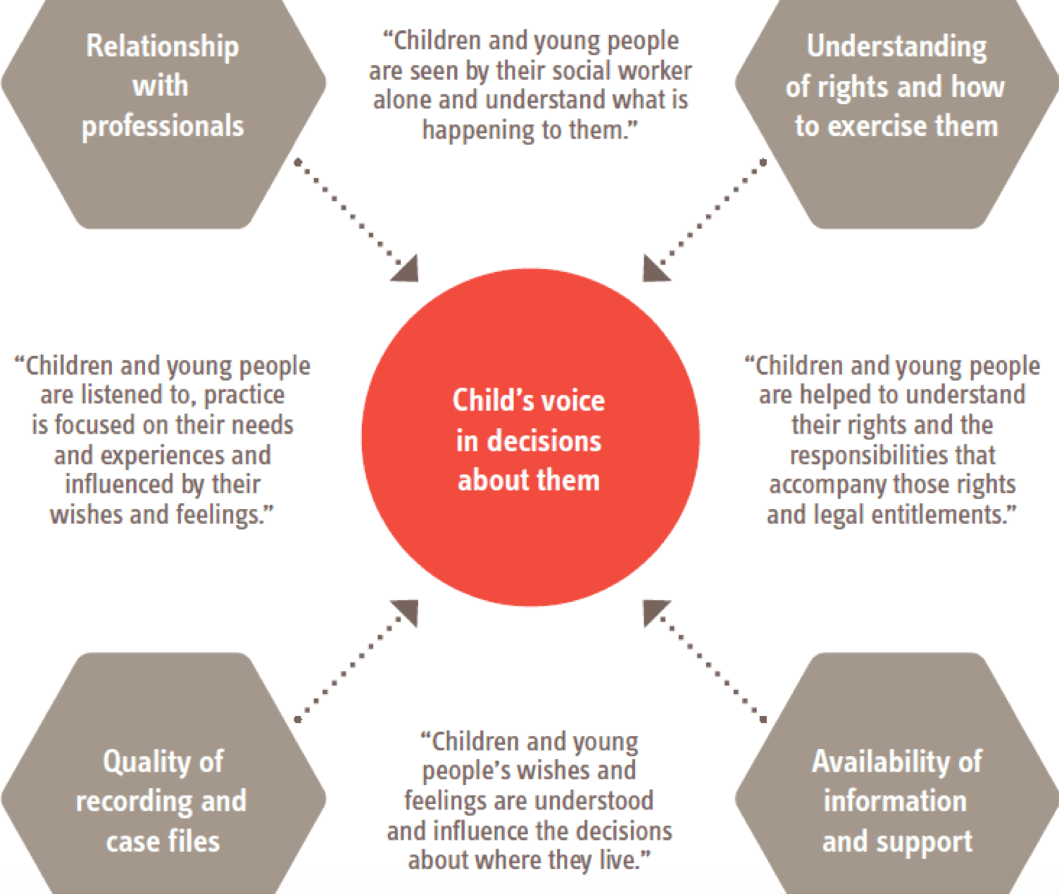 Screenshot 2019-10-14 at 11.00.07